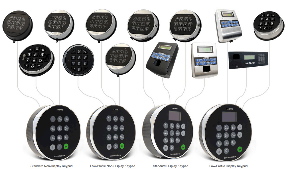 Visuel Claviers et serrures La Gard 700 Series